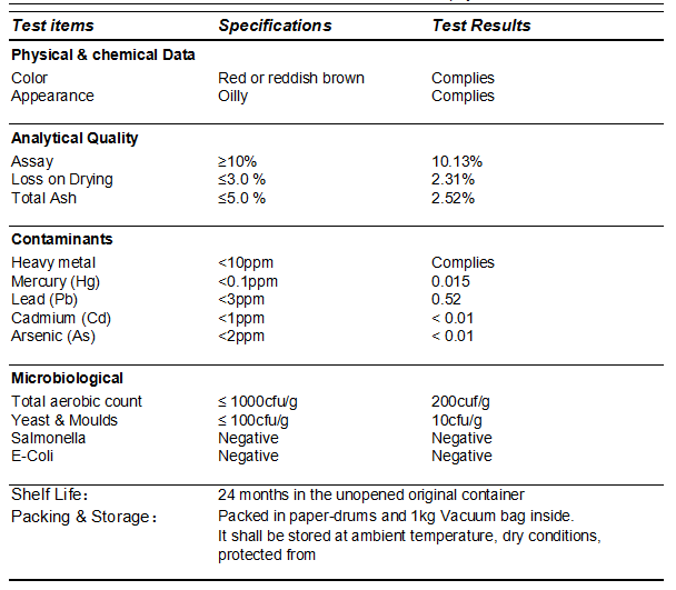 product-1-1 blob.png