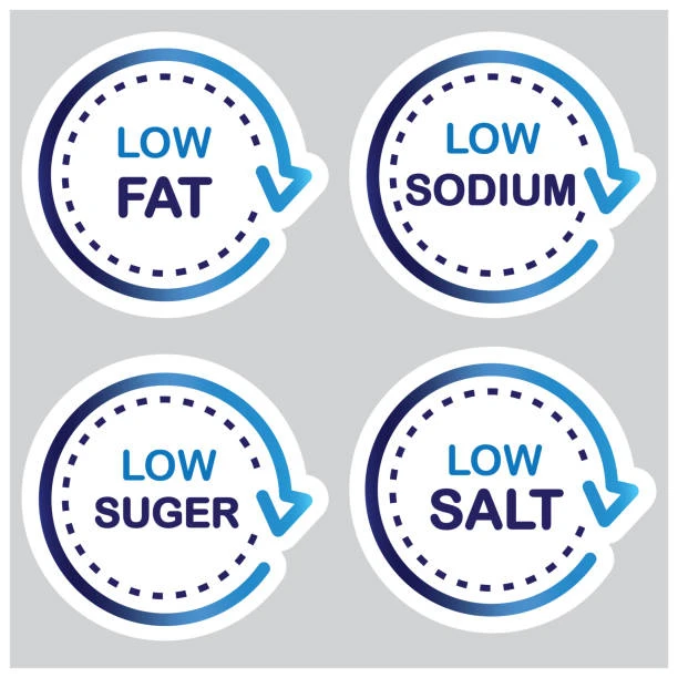 Characteristics of Erythritol Characteristics of Erythritol